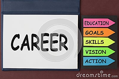 Career description concept Stock Photo