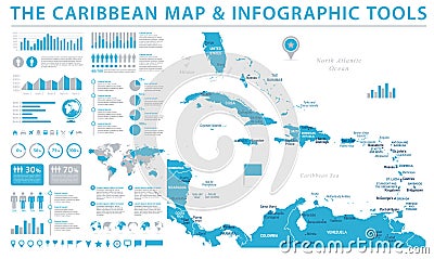 The Caribbean Map - Info Graphic Vector Illustration Stock Photo