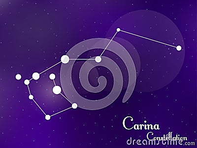 Carina constellation. Starry night sky. Cluster of stars, galaxy. Deep space. Vector Vector Illustration