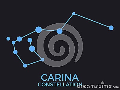 Carina constellation. Stars in the night sky. Cluster of stars and galaxies. Constellation of blue on a black background. Vector Vector Illustration