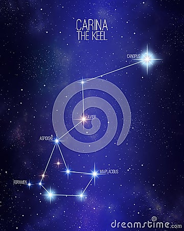 Carina the keel constellation on a starry space background Stock Photo