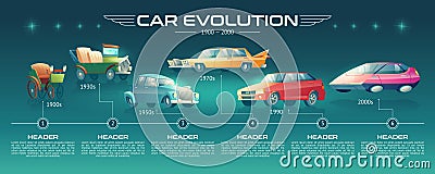 Cars design evolution cartoon vector infographics Vector Illustration