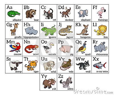 Cartoon Animal Alphabet Chart Vector Illustration