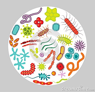 Cartoon bacterias. Microbiological virus and contagion infection bacteria set flat drawing. View through a microscope Vector Illustration