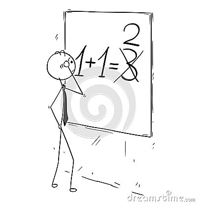 Cartoon of Businessman Calculating Mistake on Wall Board Vector Illustration