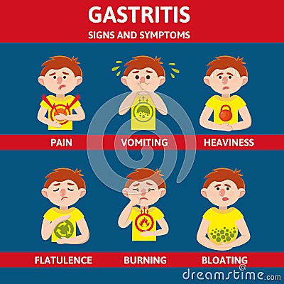 Cartoon character medical poster. Illustration with symptoms of Gastritis Vector Illustration