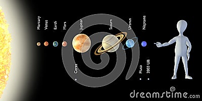 Cartoon character with solar system Stock Photo