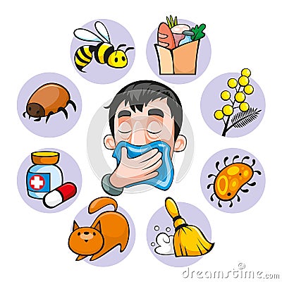 Cartoon Colorful Allergy Set Vector Illustration