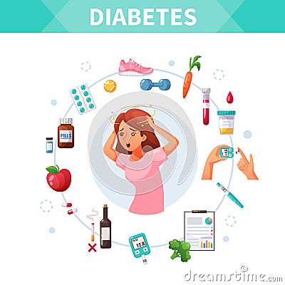Diabetes Cartoon Concept Vector Illustration