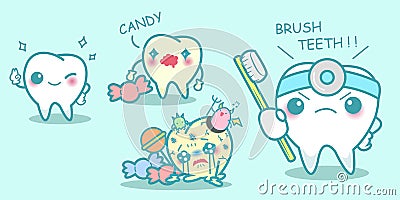 Cartoon dental health concept Vector Illustration