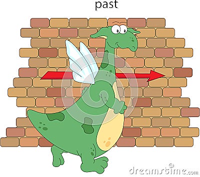 Cartoon dragon goes past the brick wall. English grammar in pict Vector Illustration