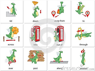 Cartoon dragon prepositions of movement. English grammar in pict Vector Illustration