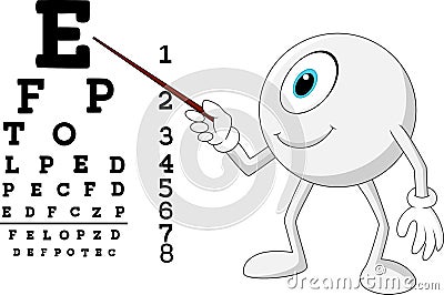 Cartoon eye ball optician pointing to Snellen chart Vector Illustration