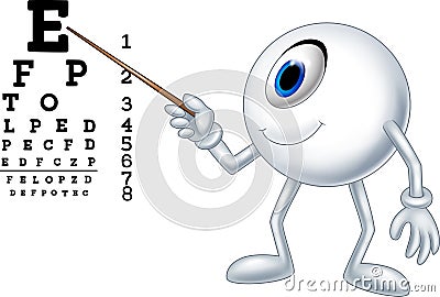 Cartoon eye ball optician pointing to Snellen chart Vector Illustration