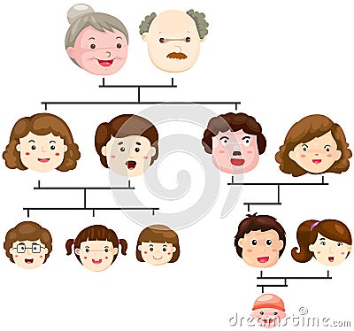 Cartoon family tree Vector Illustration