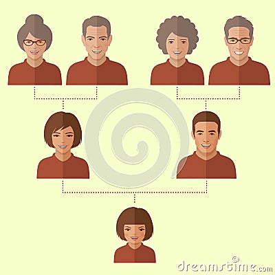 Cartoon family tree, Vector Illustration