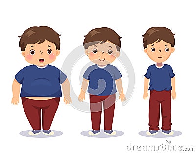 A cartoon fat boy, average boy, and skinny boy. Boy with different weight Vector Illustration