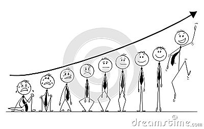 Cartoon of Group of Businessmen Under Growing Financial Chart Showing Various Emotions Vector Illustration