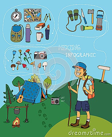 Cartoon hiker with hiking infographic elements Vector Illustration