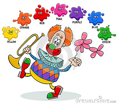 Basic colors educational worksheet with clown Vector Illustration