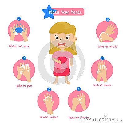 Cartoon illustration kids girl thumb up, infographic washing hand Vector Illustration