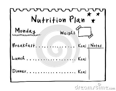 Cartoon illustration of nutrition plan. Hand drawn diet plan in doodle style for breakfast, lunch and dinner. Healthy meal concept Vector Illustration