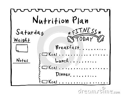 Cartoon illustration of nutrition plan. Hand drawn diet plan in doodle style for breakfast, lunch and dinner. Healthy meal concept Vector Illustration