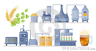 Cartoon info education poster with manufacture automated processing line, beverage industry technology isolated on white Cartoon Illustration