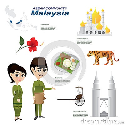 Cartoon infographic of malaysia asean community. Vector Illustration