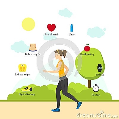 Cartoon Jogging Girl Infographics. Vector Vector Illustration