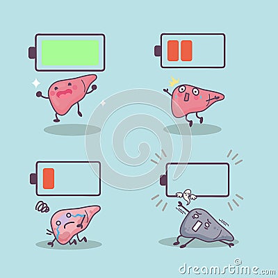 Cartoon liver with battery Vector Illustration