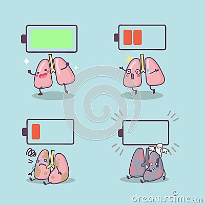 Cartoon lung with battery Vector Illustration