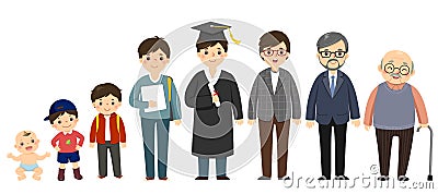 Cartoon of a man in different ages from baby to elderly. Generation of people and stages of growing up Vector Illustration