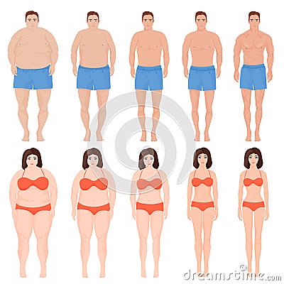 Cartoon man and woman slimming stage. Before and after diet people cartoon vector illustration. Vector Illustration