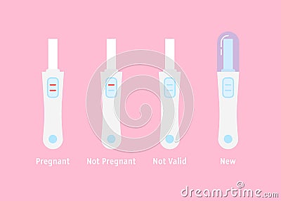 cartoon set of different pregnancy tests Vector Illustration