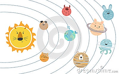 Cartoon solar system with cute planets for kids. Vector Illustration