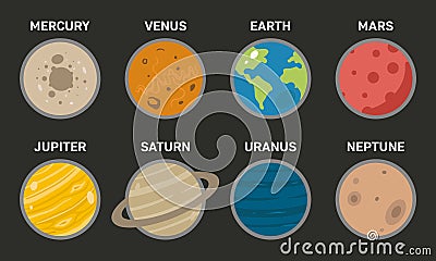 Cartoon solar system vector planets Vector Illustration