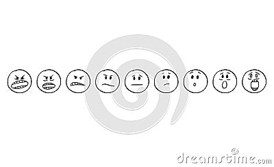 Cartoon of Set of Smiley Faces Showing Emotions From Aggression to Scare or Fear Vector Illustration