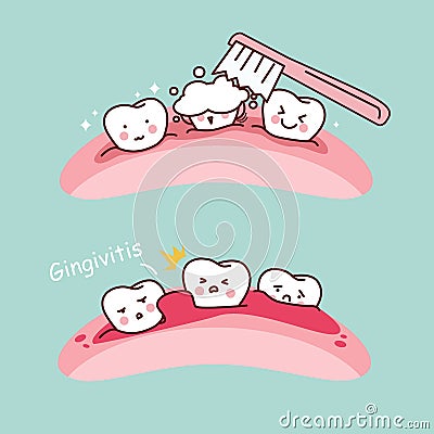 Cartoon tooth brush and gingivitis Vector Illustration