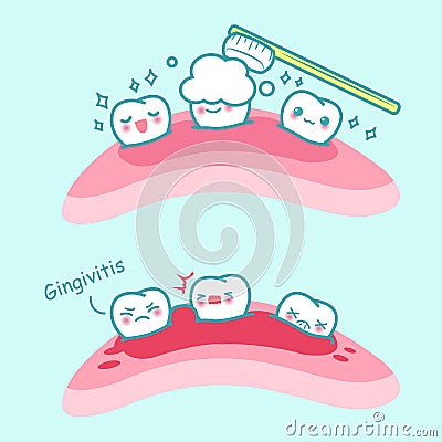 Cartoon tooth brush and gingivitis Vector Illustration