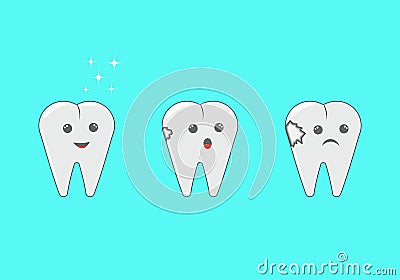cartoon tooth character shows the stages of caries development. Dental care concept Cartoon Illustration
