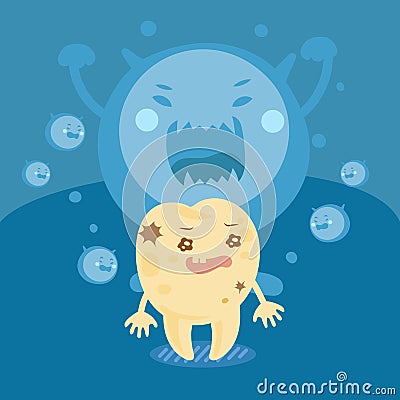 Cartoon tooth decay Vector Illustration