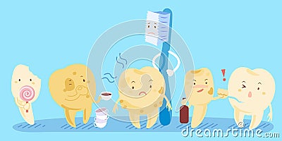 Cartoon tooth decay Vector Illustration