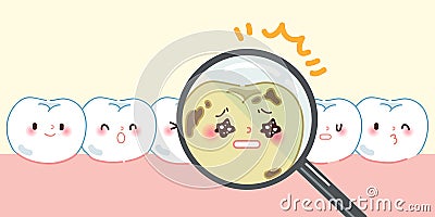 Cartoon tooth and magnifying Vector Illustration