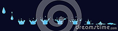 Cartoon water drop splashes and ripples animation sprite sheet. Falling drops and splat effect for games. Raindrop Vector Illustration