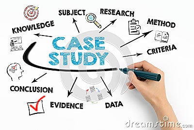 Case study Concept. Chart with keywords and icons Stock Photo