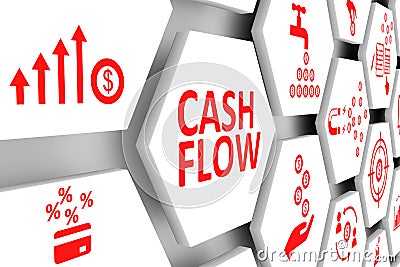 CASH FLOW concept cell background Cartoon Illustration