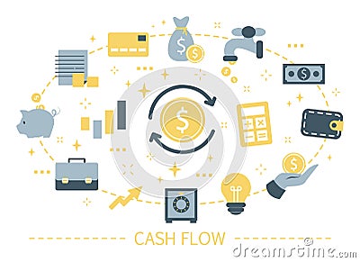 Cash flow concept. Idea of financial growth Vector Illustration