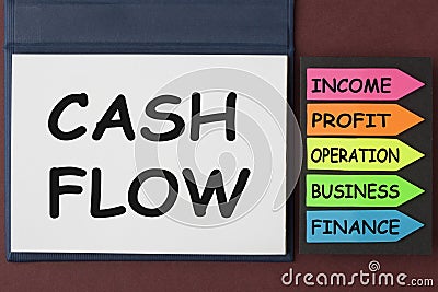 Cash Flow Concept Stock Photo