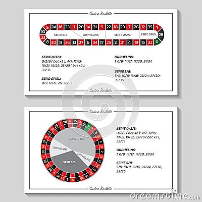 Casino european roulette rules with series and bets. Infographics of playing and payout of game Vector Illustration